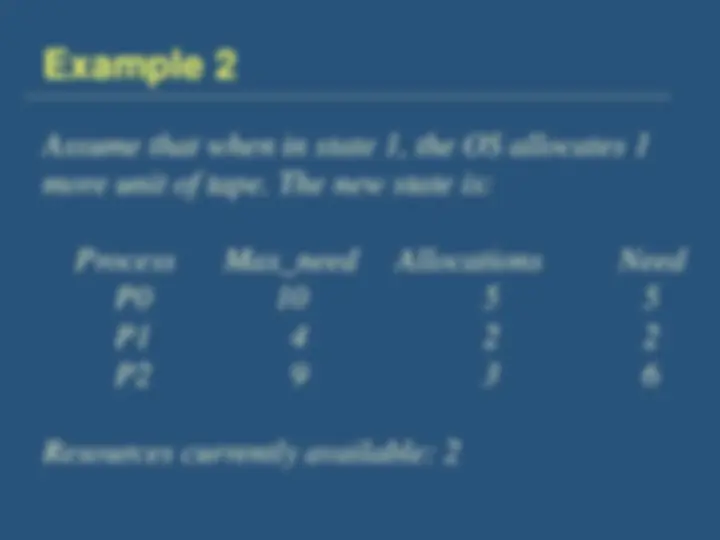 pf2e