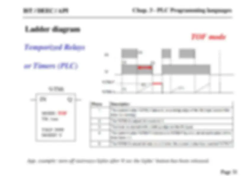 pf1f