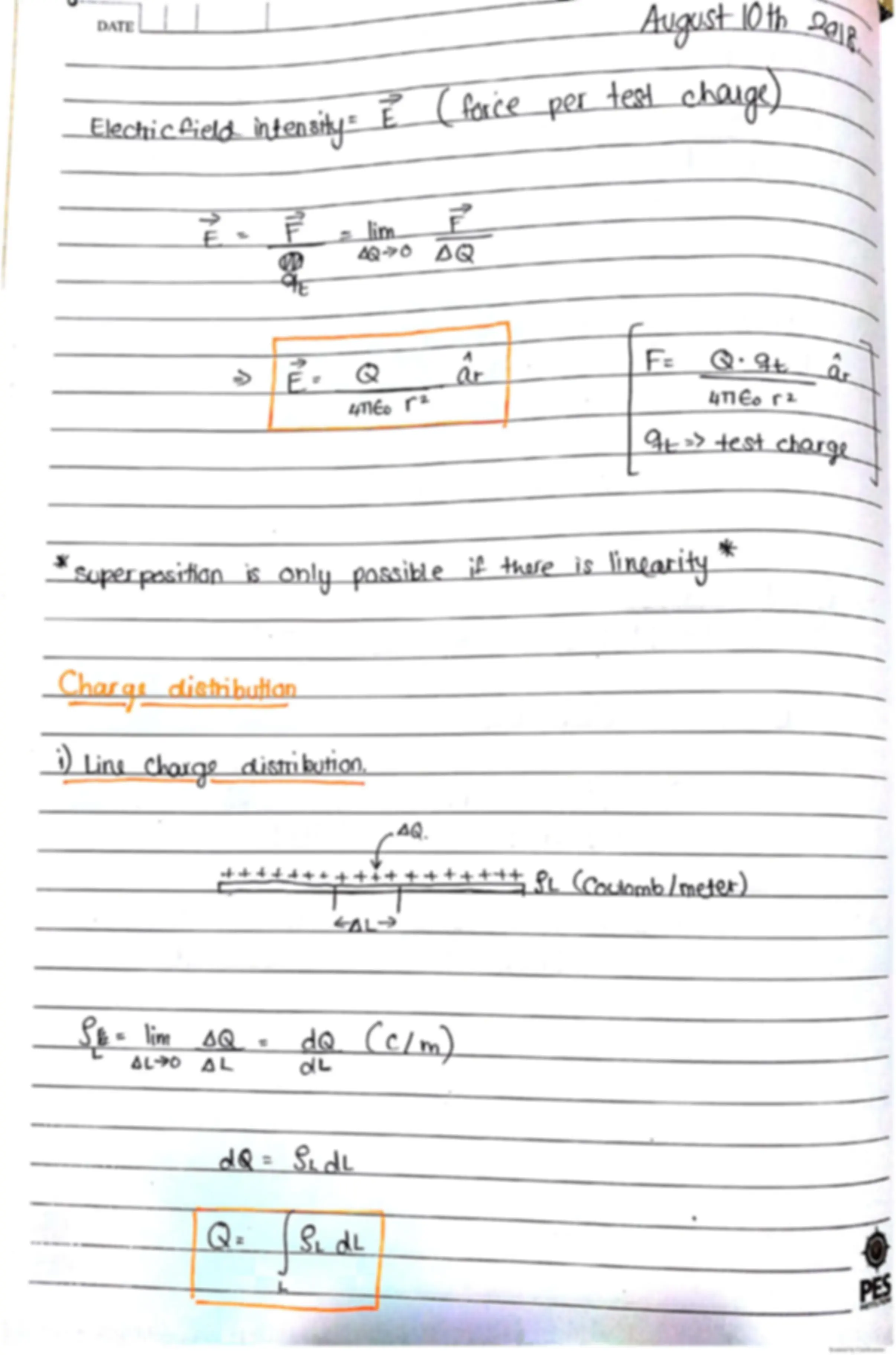 pf1a