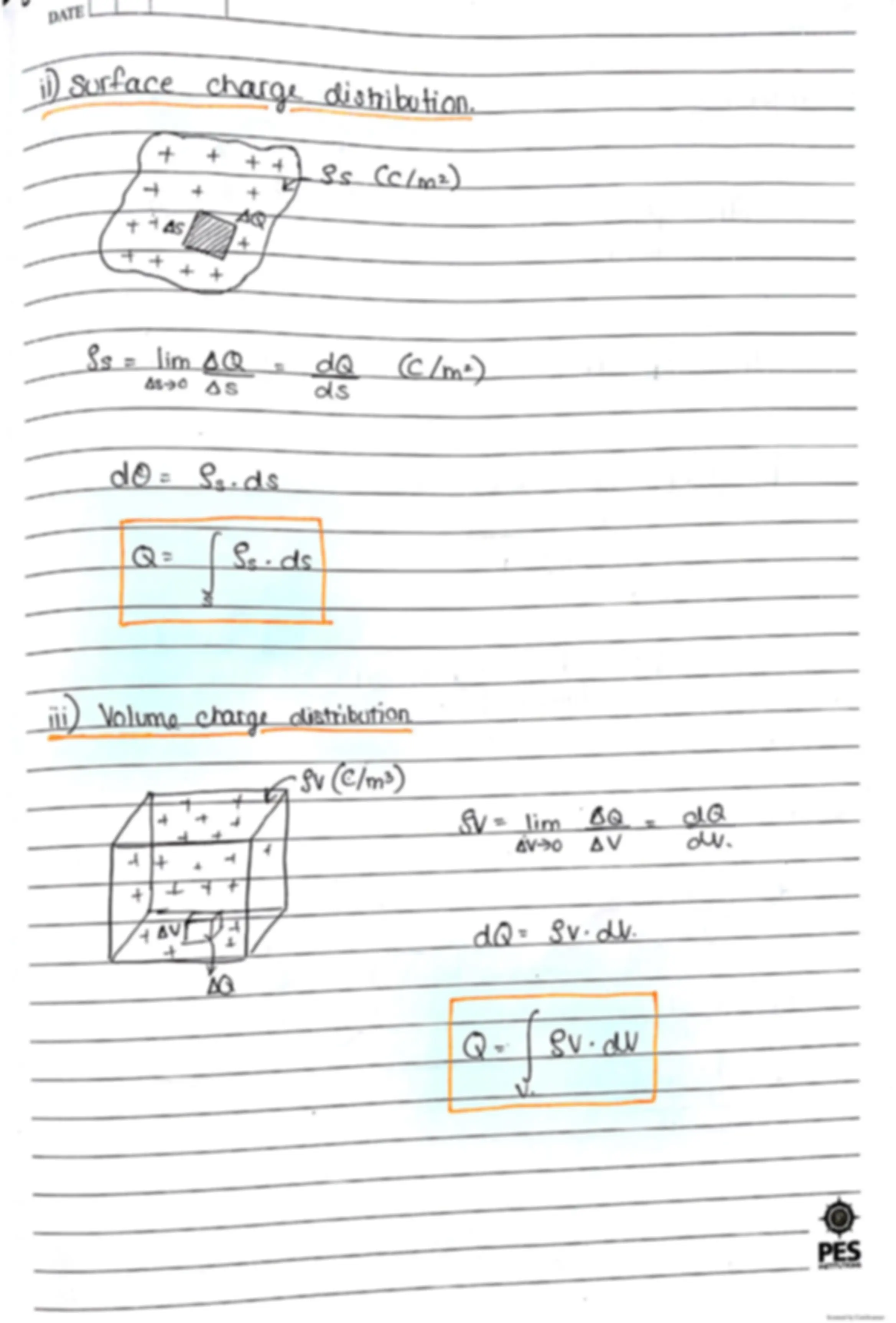 pf1b