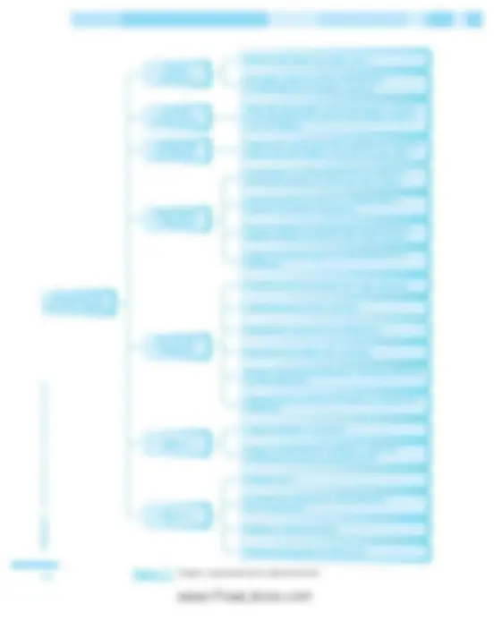 pf1b