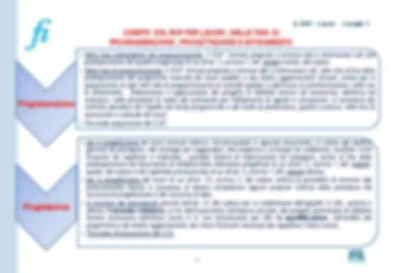 pfa