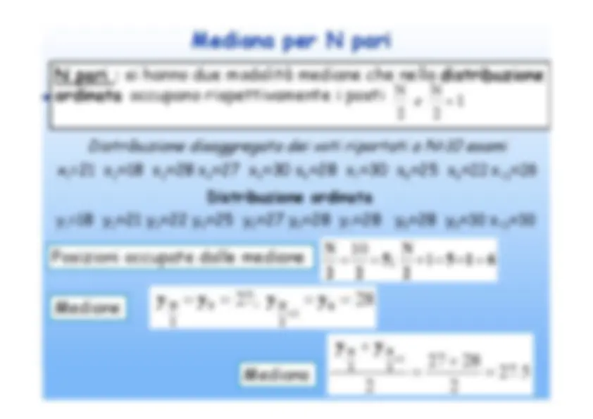 pfe