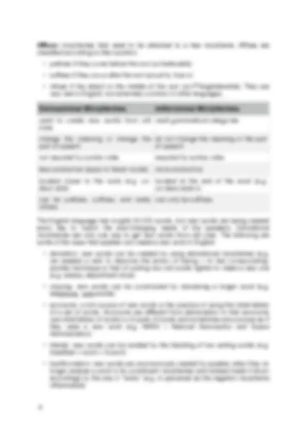Not Understading Language Understanding Language Structure, Interaction, and Variation | Appunti ...