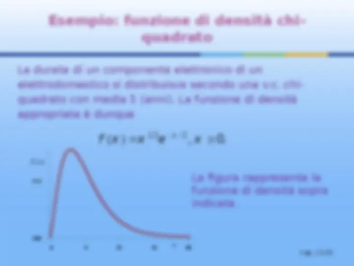pf19