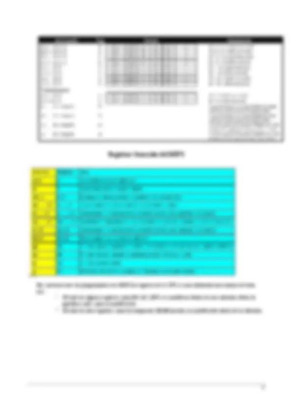 pf3