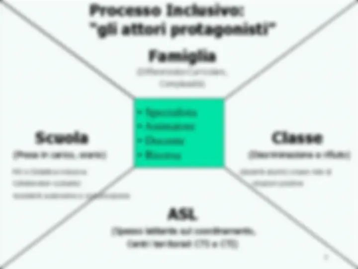 pf3