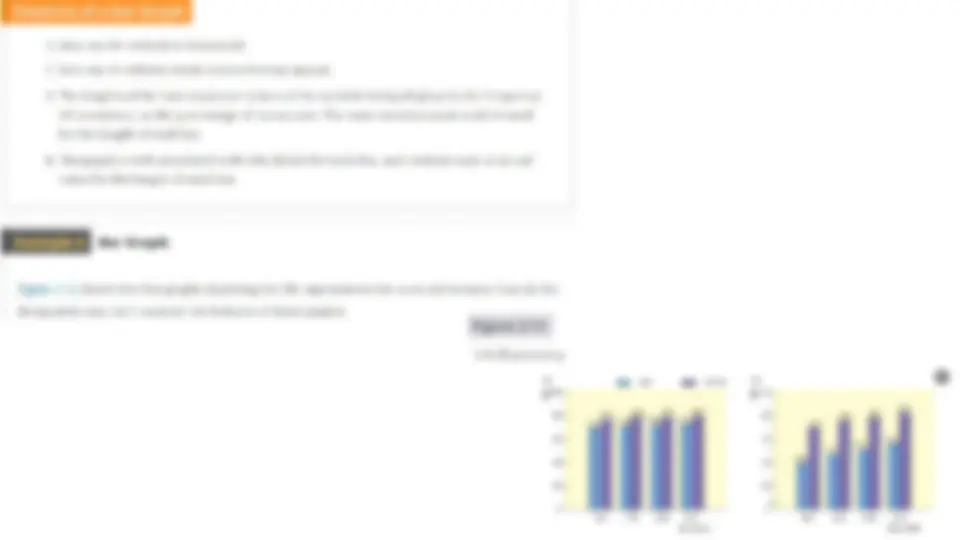 pf30