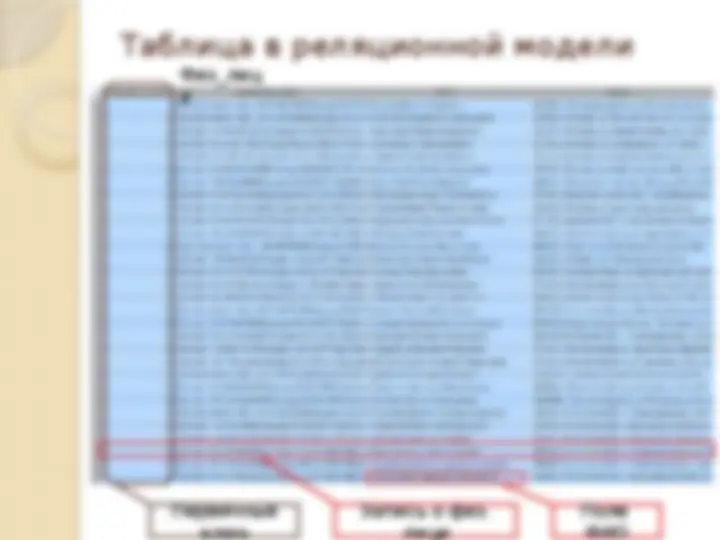 pf4