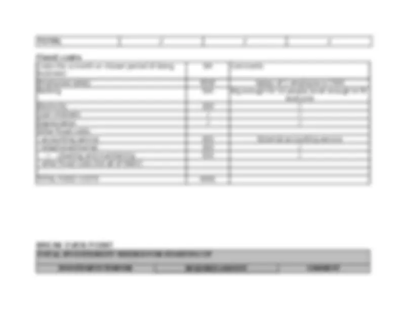 pfd