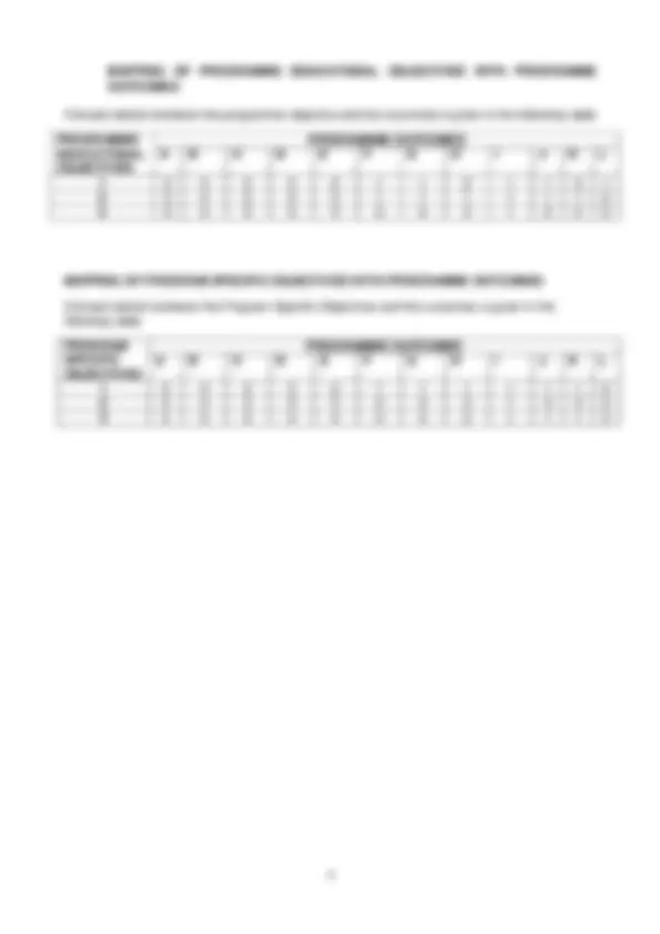 Anna University Syllabus for R2017 (Affiliated Colleges) | Schemes and ...