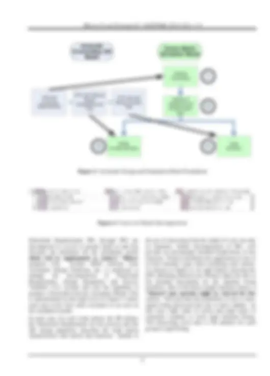 pf5
