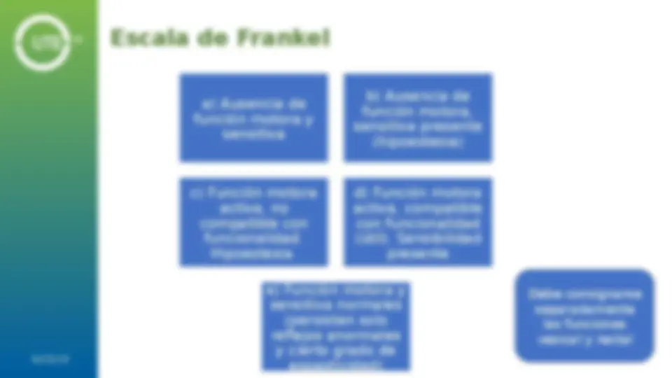 pf3