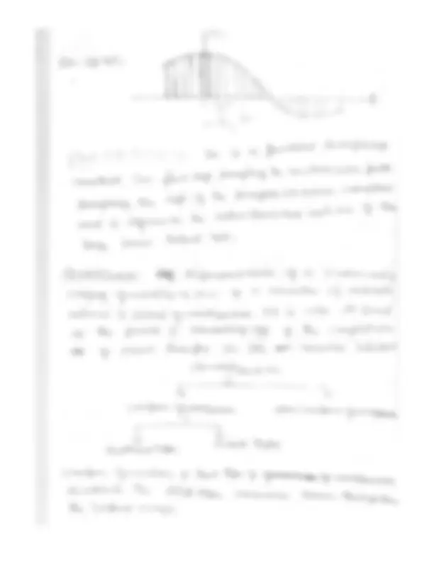 pf14