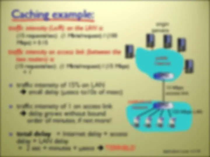 pf2c