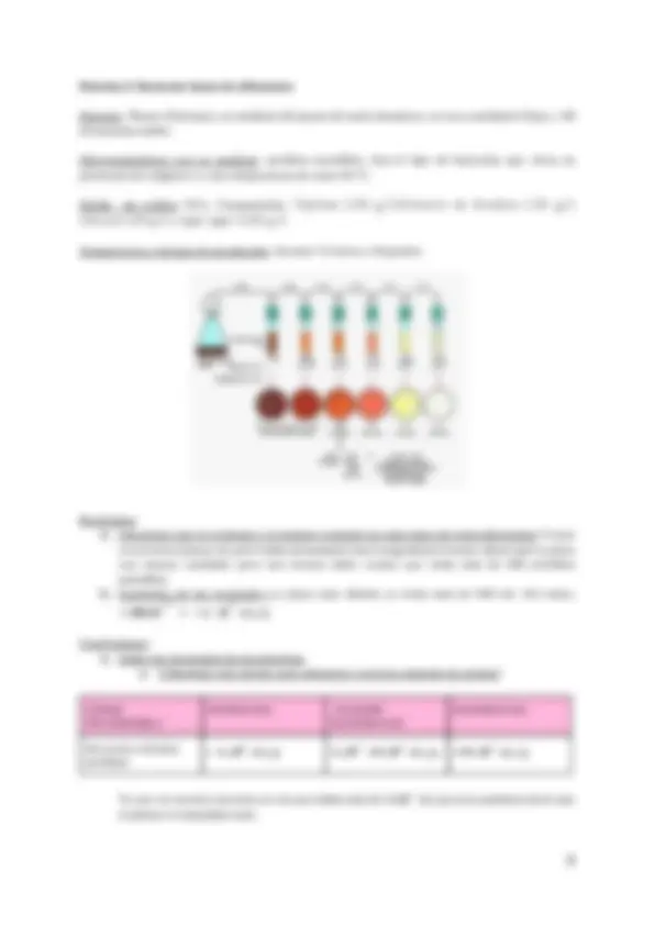 pf8