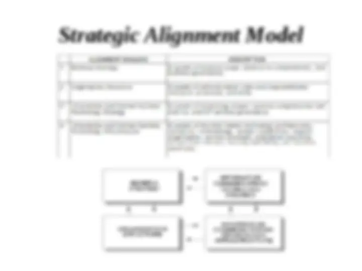 pfa