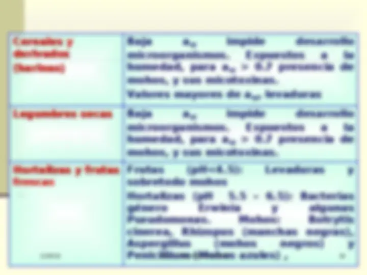 pf1c
