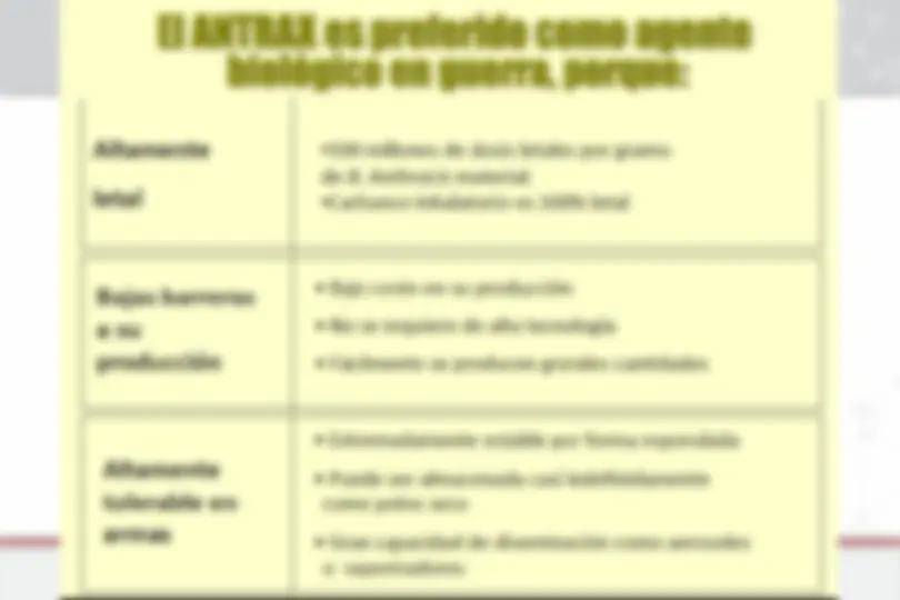 pf1e