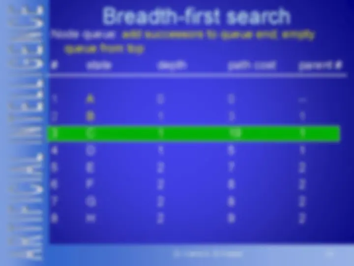 pfd