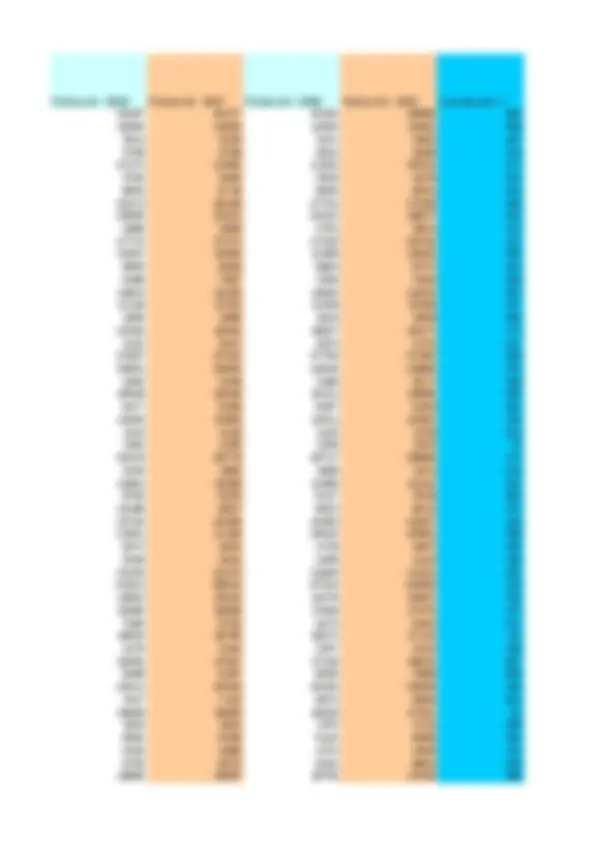pf5