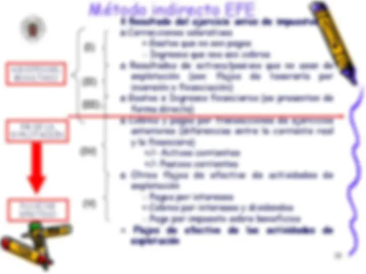 pf12