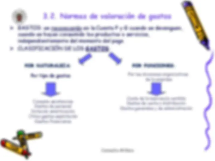 pf1b
