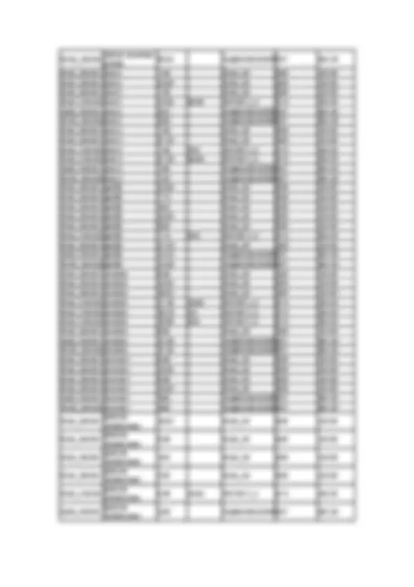 pf5e