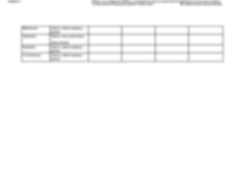 pf3
