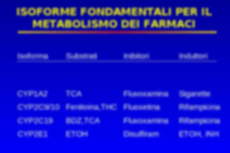 pf9