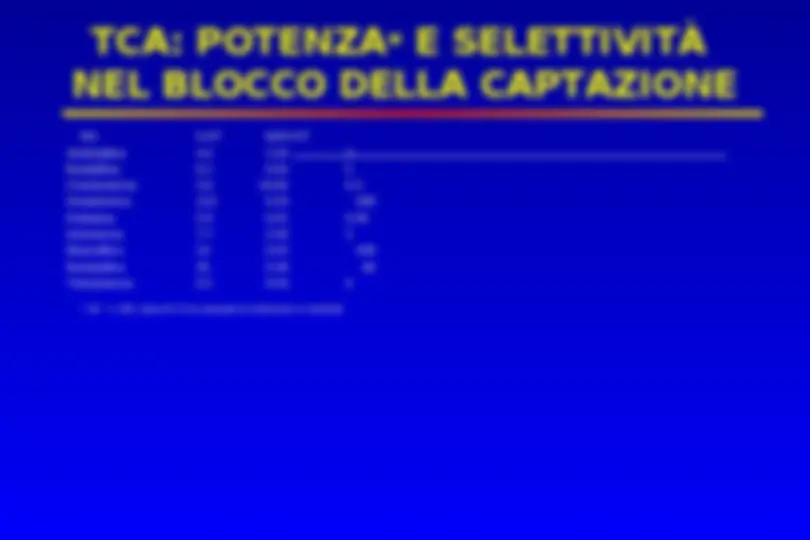 pf12