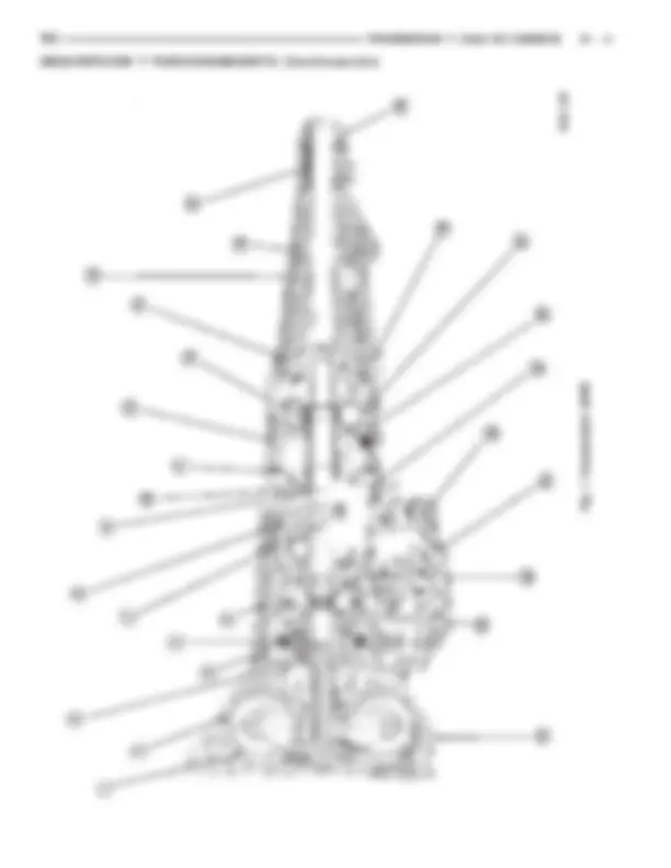 pf3