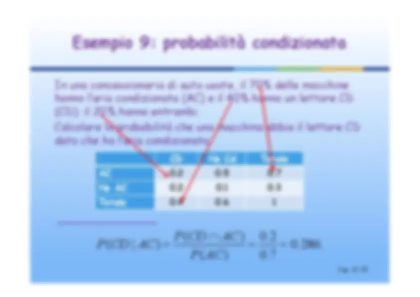 pf19