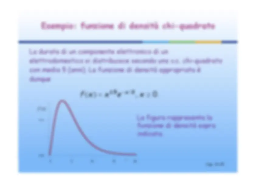 pf19