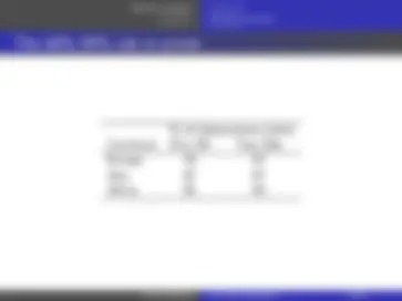 pff