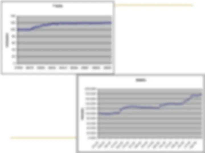 pf19