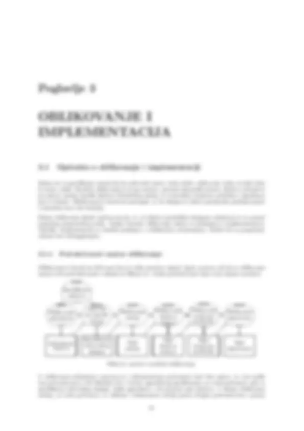 pf1b