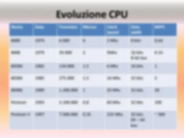 pf1b