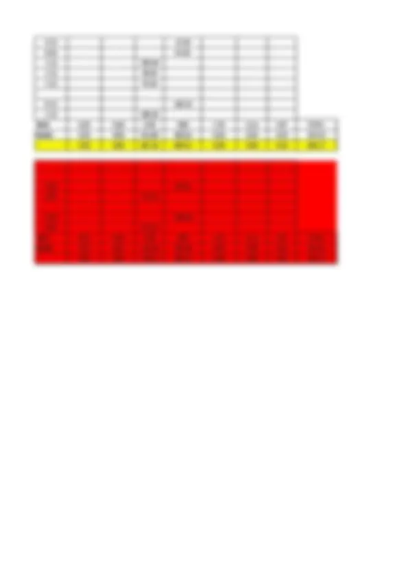 pf4f