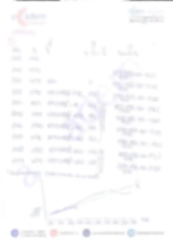 pf5