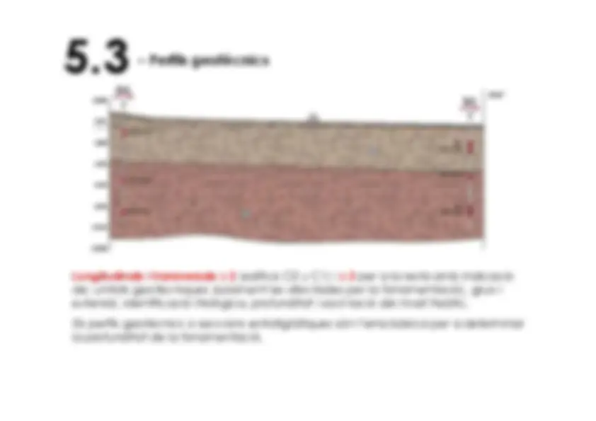 pf32