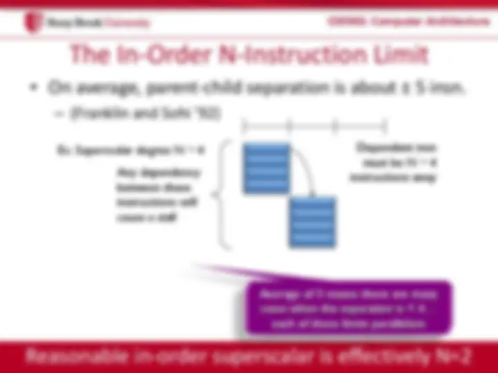 pf2b