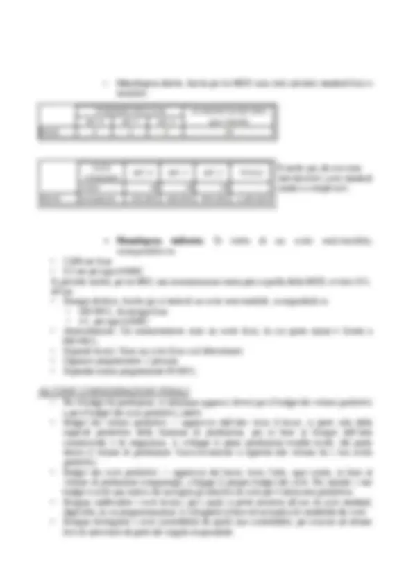 pf2e