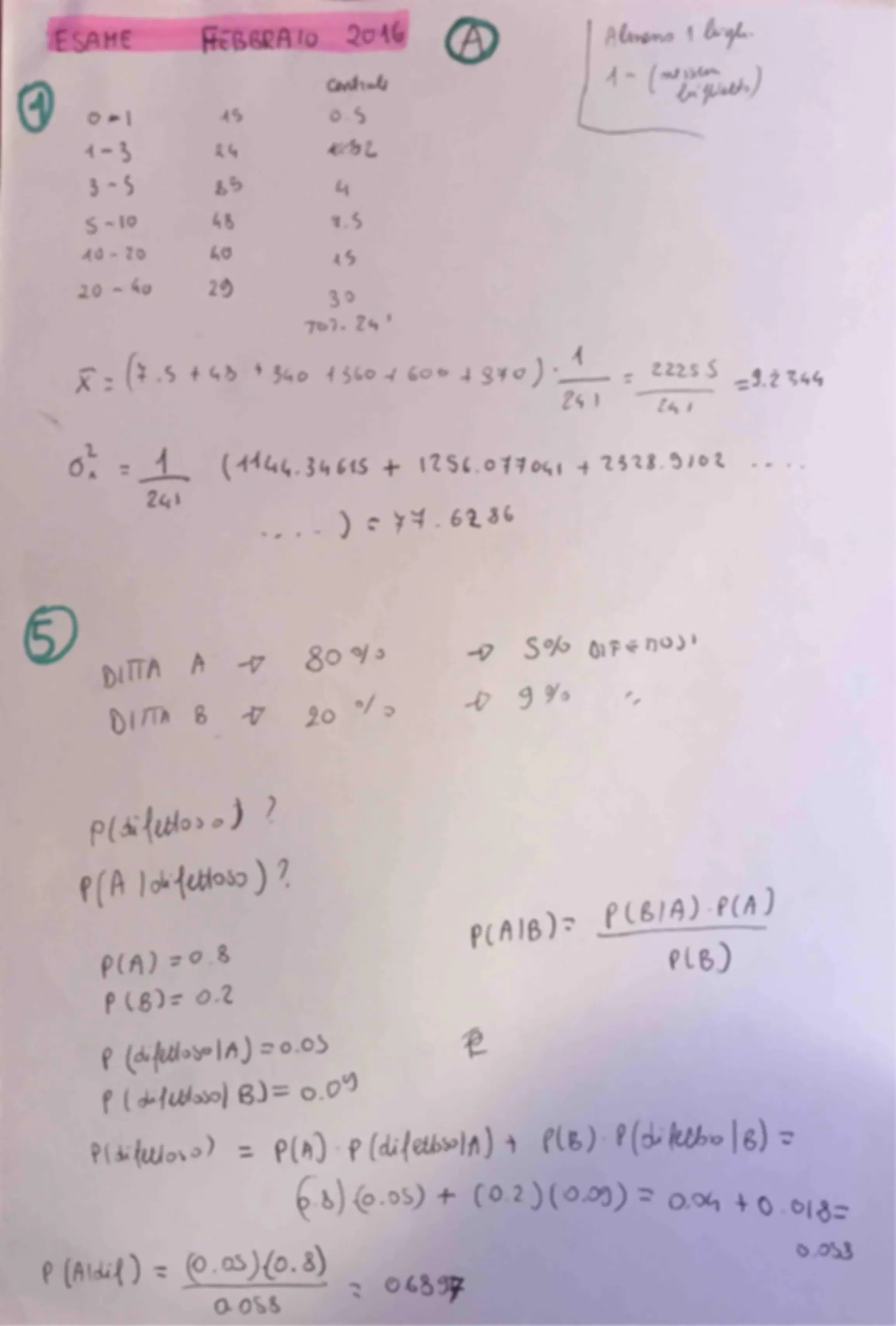 pf15