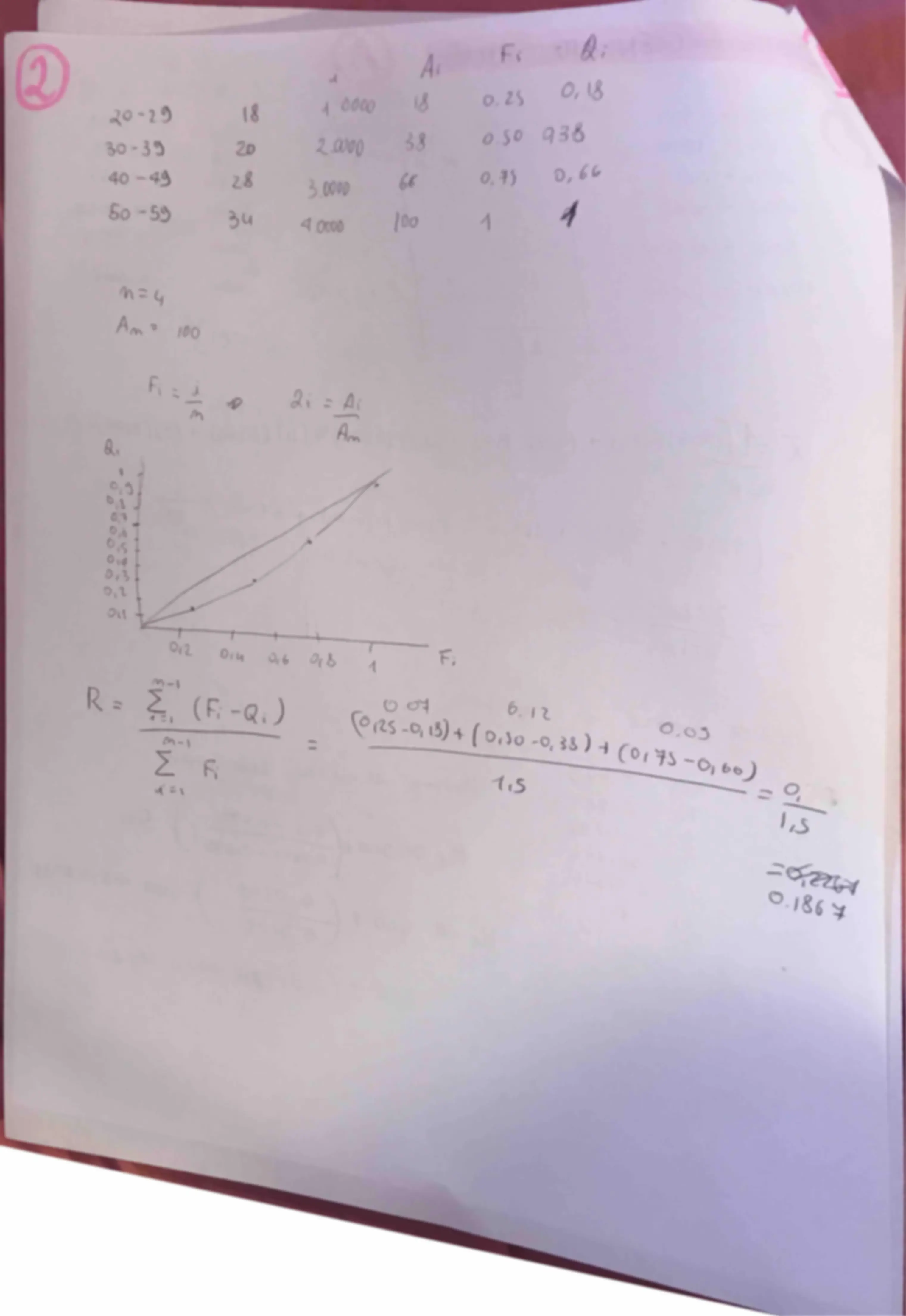 pf1a