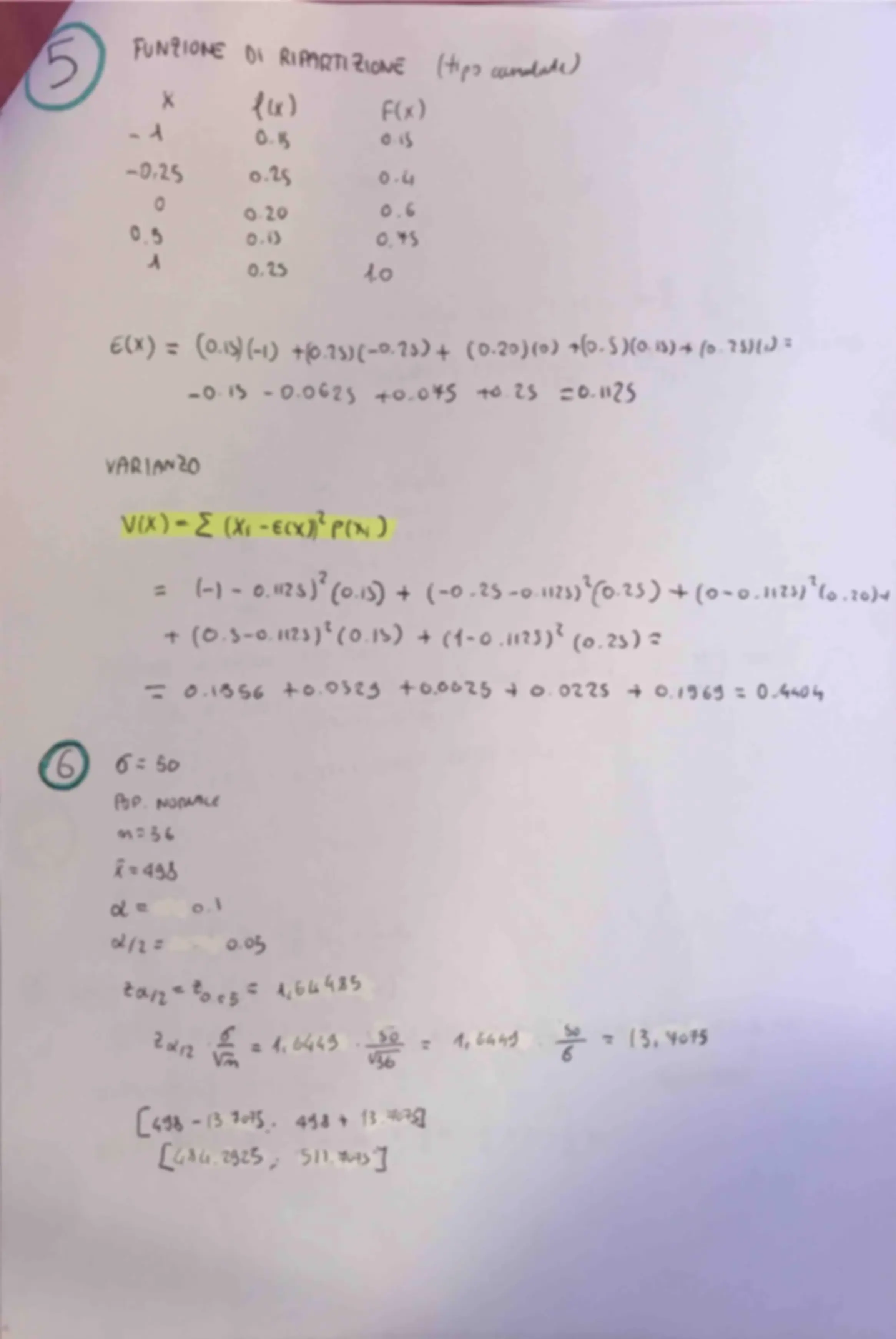 pf14