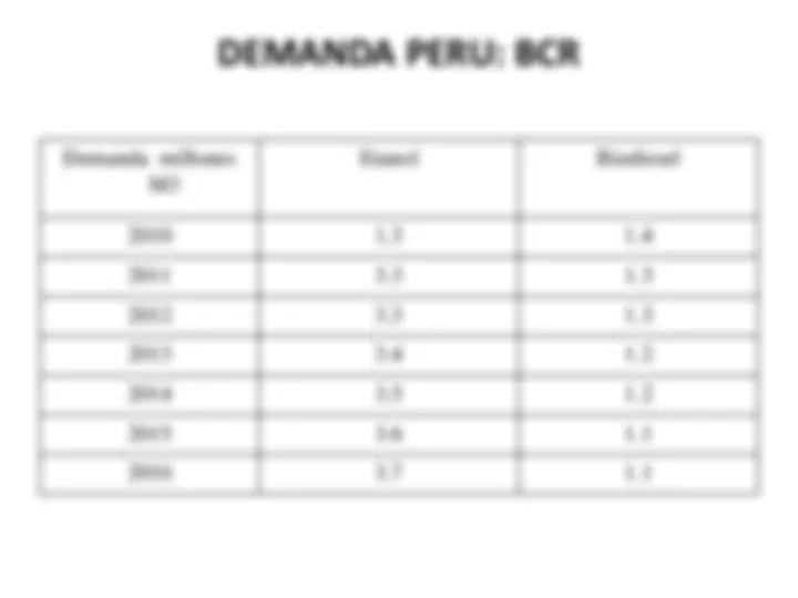 pf2c