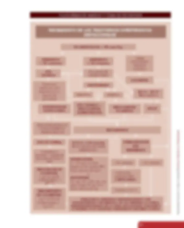 pf51