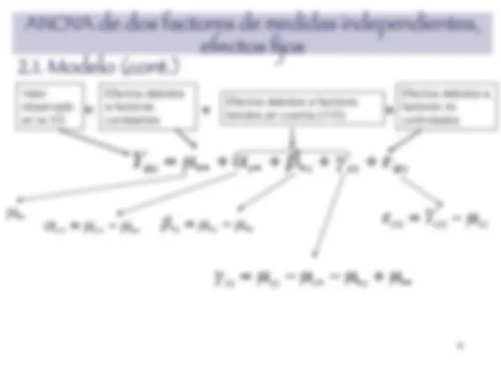 pf3