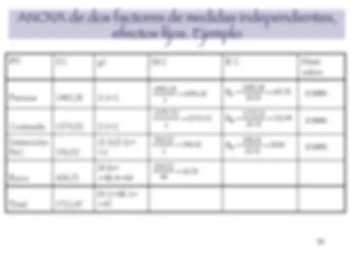 pf20